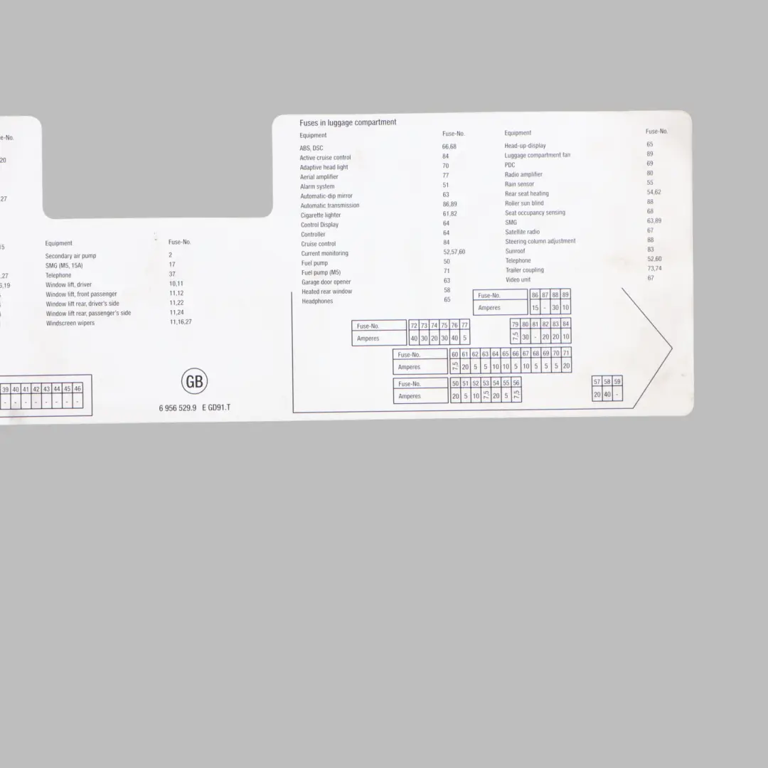 BMW E60 Map Fuse Box Grouping Diagram Card 6956529