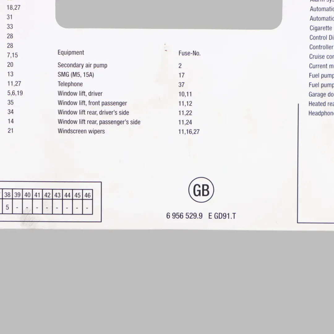 BMW E60 Map Fuse Box Grouping Diagram Card 6956529