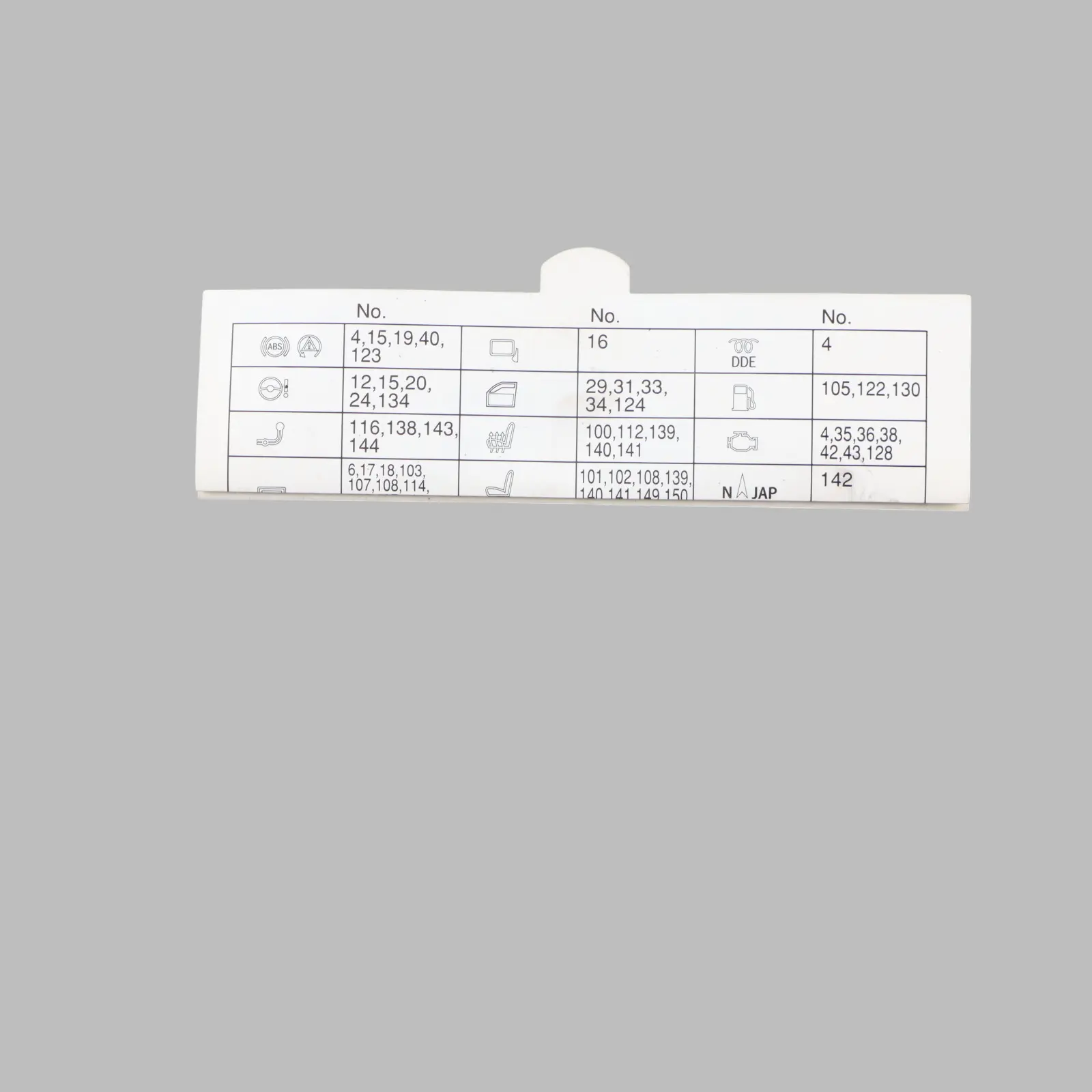 BMW X6 E71 Map Card Fuse Box Grouping Diagram 9207416