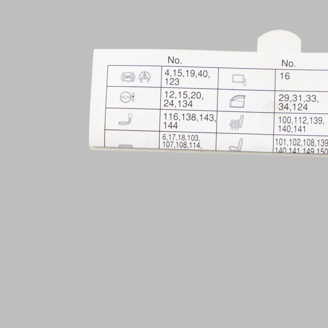 BMW X6 E71 Map Card Fuse Box Grouping Diagram 9207416