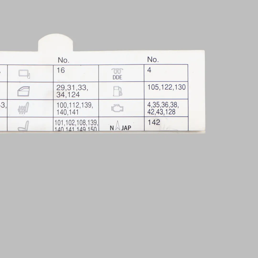 BMW X6 E71 Map Card Fuse Box Grouping Diagram 9207416