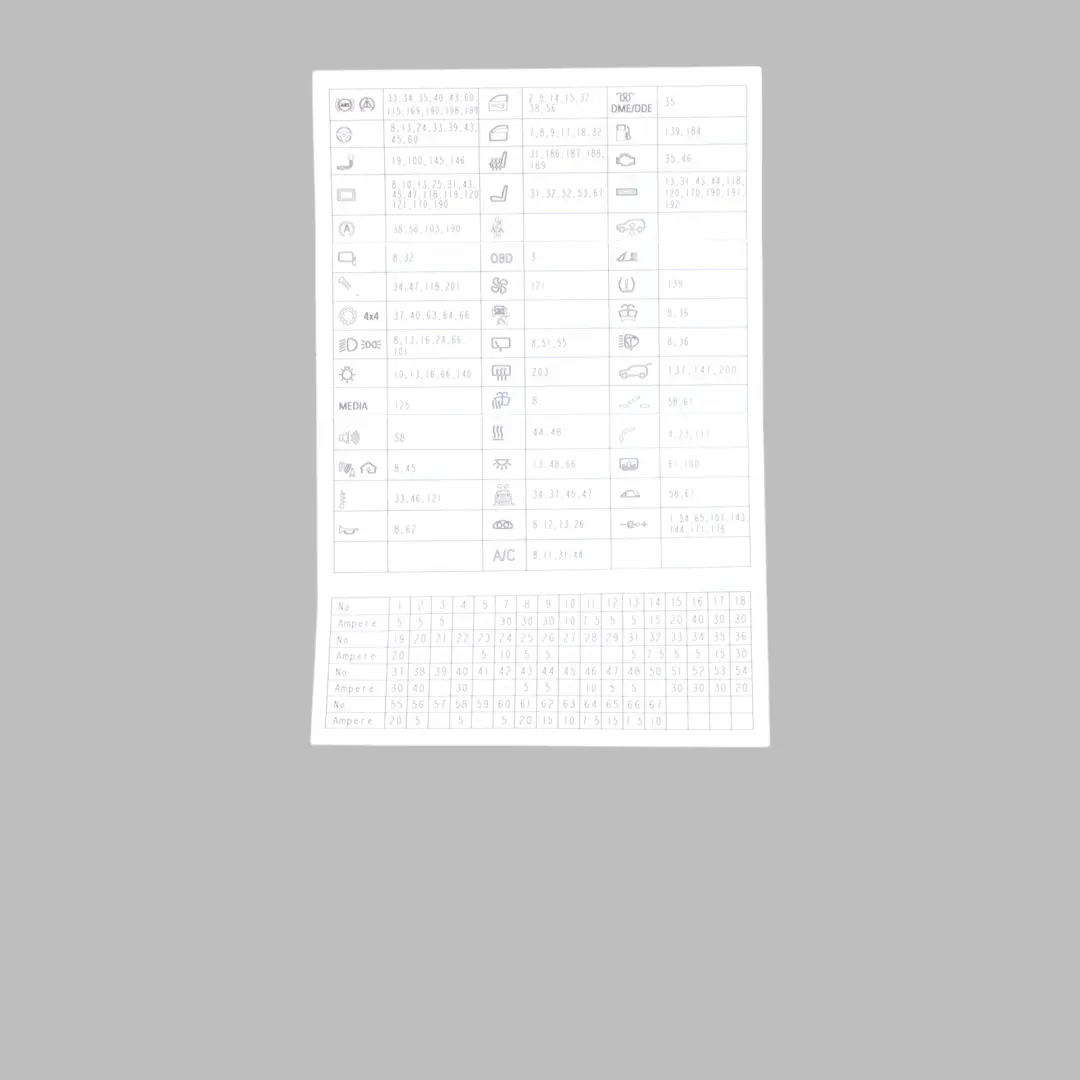 BMW X3 F25 Map Card Fuse Box Grouping Diagram 9259581