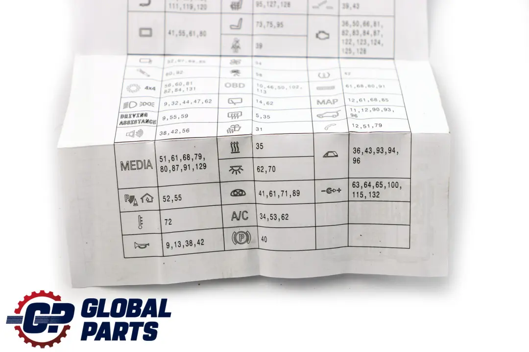 Mini Cooper F55 F56 F57 F60 Mapa de la caja de fusibles 6822530 71236822530