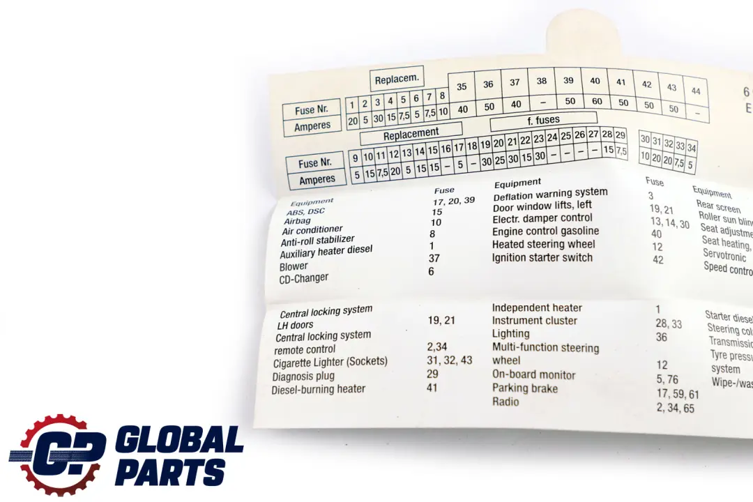 BMW 7 Series E65 E66 Map Fuse Grouping 6923288