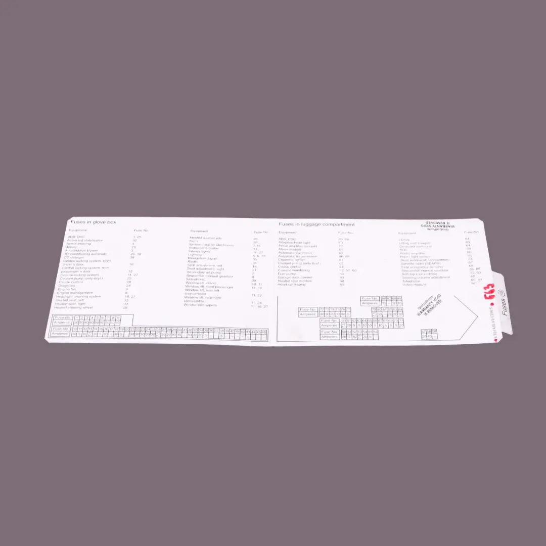 BMW 6 Series E63 E64 Map Card Fuse Box Grouping Diagram 6934435
