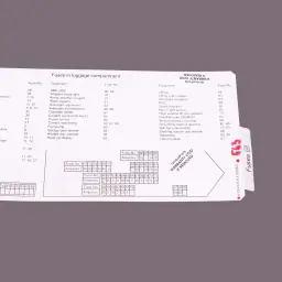 product