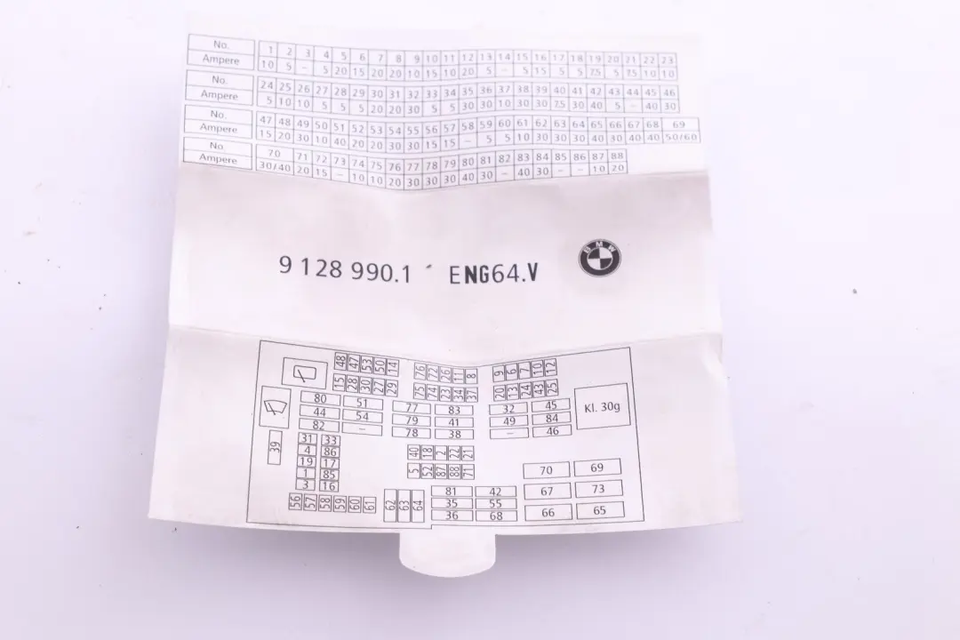 Diagrama de la caja de fusibles BMW E81 E90 E91 E92 E93 Mapa Agrupación 9128990