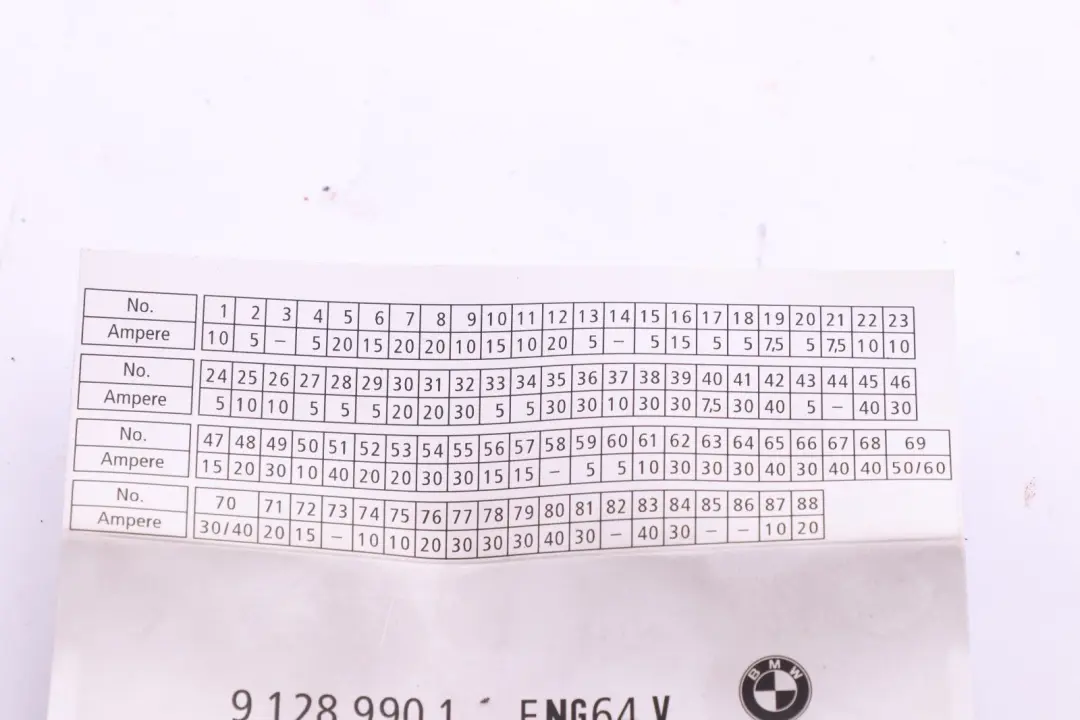 Diagrama de la caja de fusibles BMW E81 E90 E91 E92 E93 Mapa Agrupación 9128990