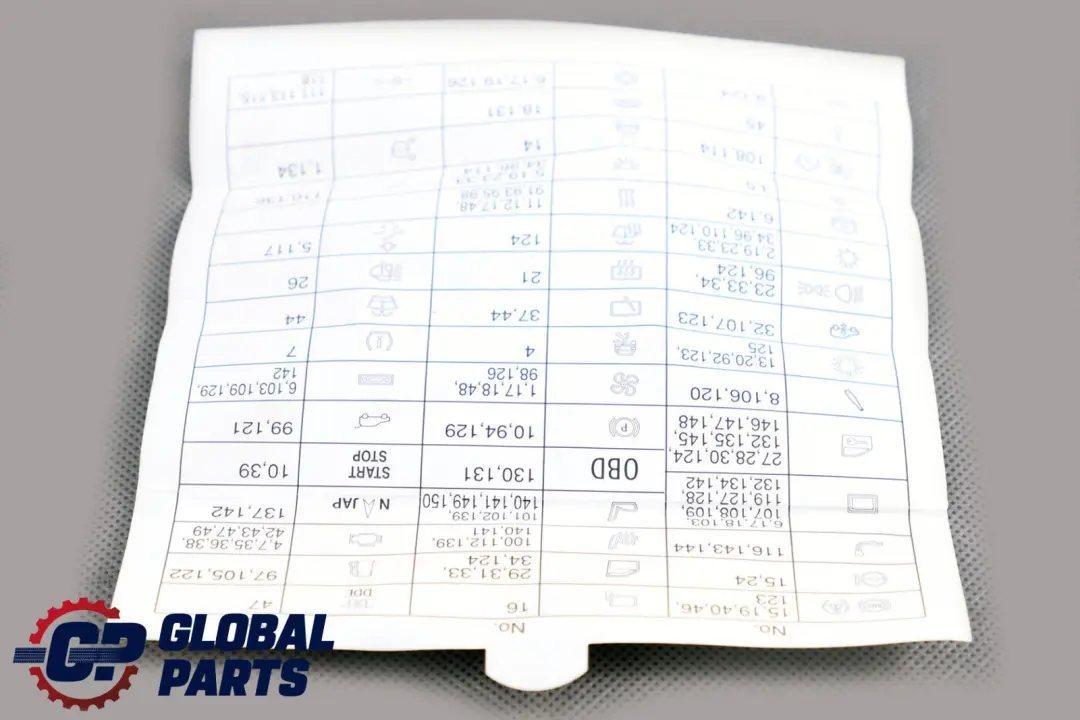 BMW X5 E70 Mapa De La Caja De Fusibles Agrupación 9160591