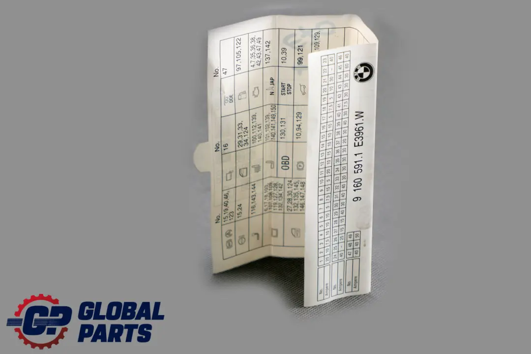 BMW X5 E70 Mapa De La Caja De Fusibles Agrupación 9160591