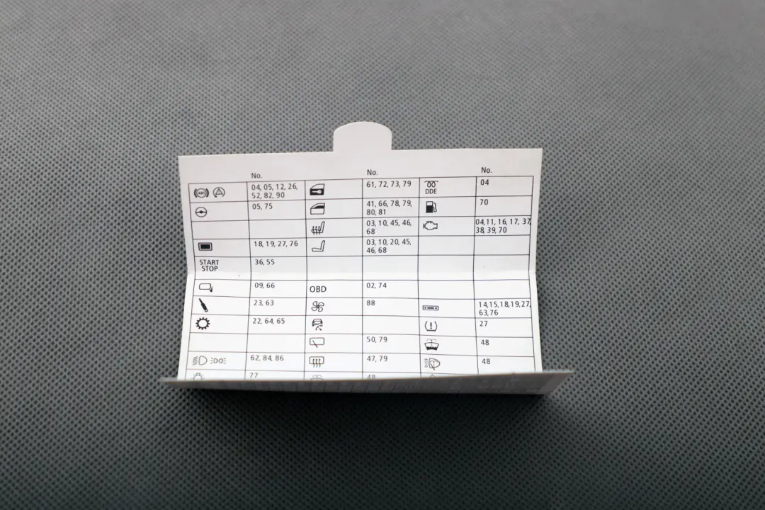 BMW Z4 Series E89 Map Fuse Card Grouping Fuce Location 9184558