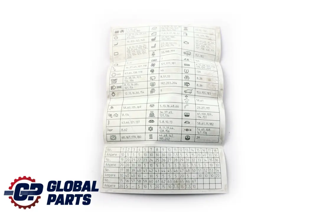 BMW 5 Series F10 F11 Key Map Fuse Grouping 9211868