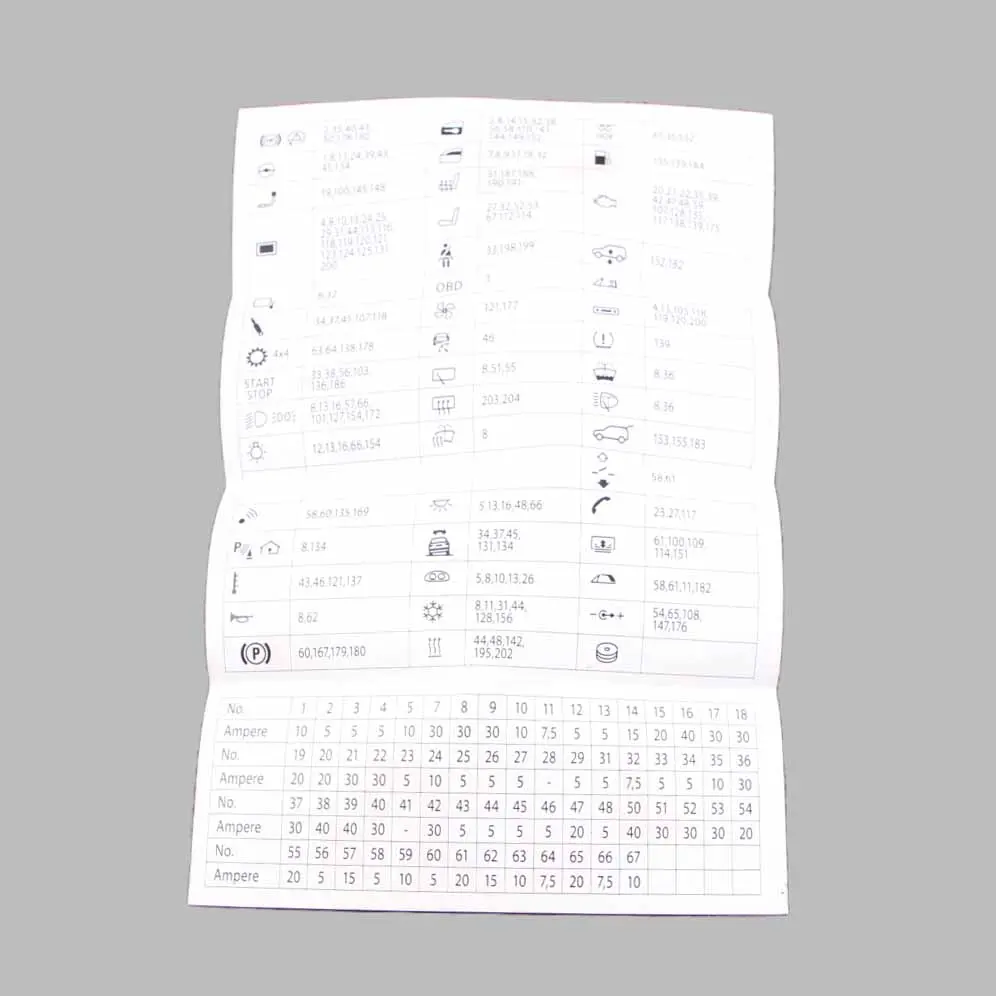 BMW F10 F11 F12 Tarjeta Mapa Caja de Fusibles Diagrama Agrupación 9238195