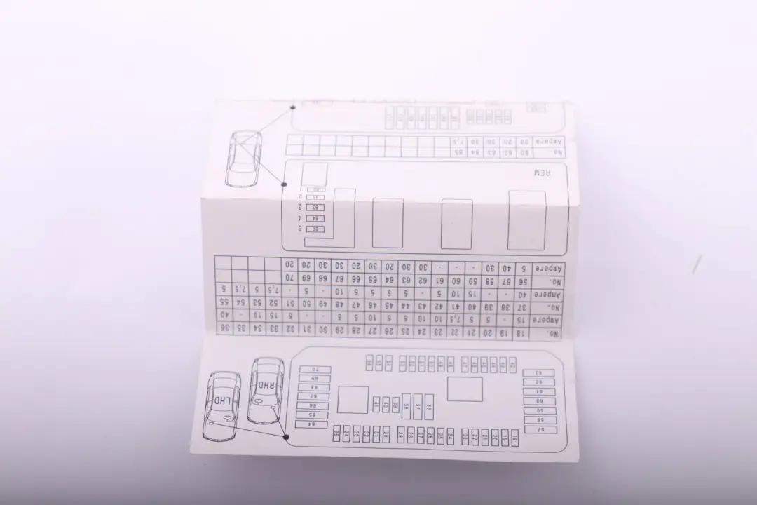 BMW F20 F21 F30 F80 Caja De Distribución De Fusibles Agrupación De Mapas 9337884