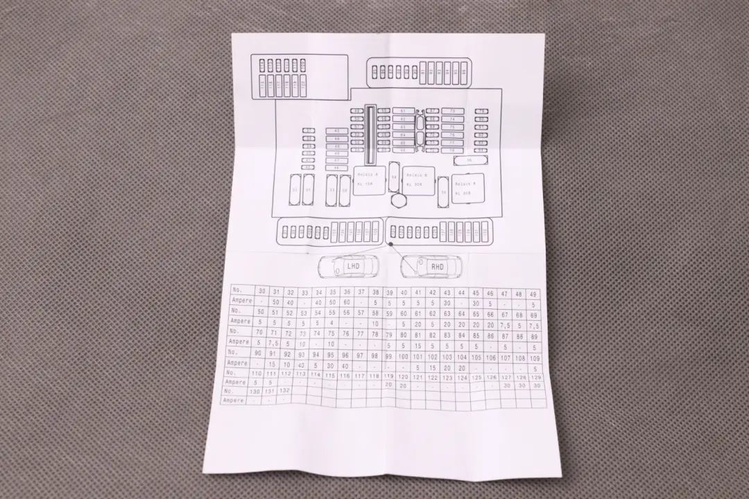 Mini Cooper F55 F56 F57 Fuse Box Map Grouping 9352171