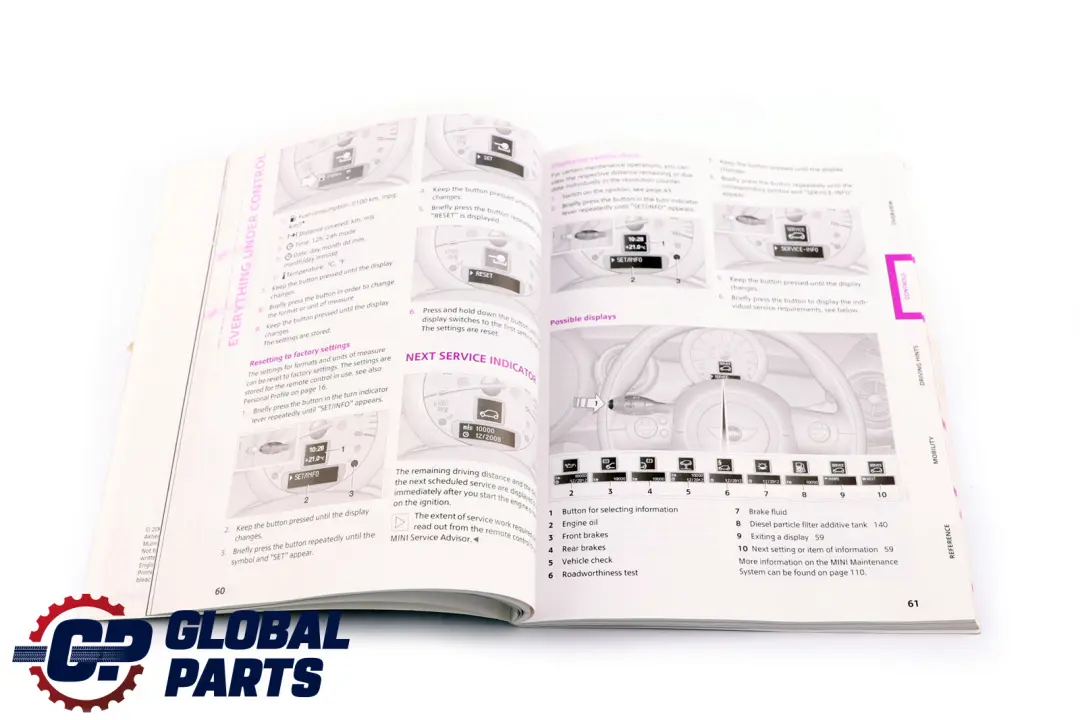 BMW Mini Cooper R56 R57 2 Owner's Handbook Instructions Pouch - SKU 2602922-2 - Part number 2602922