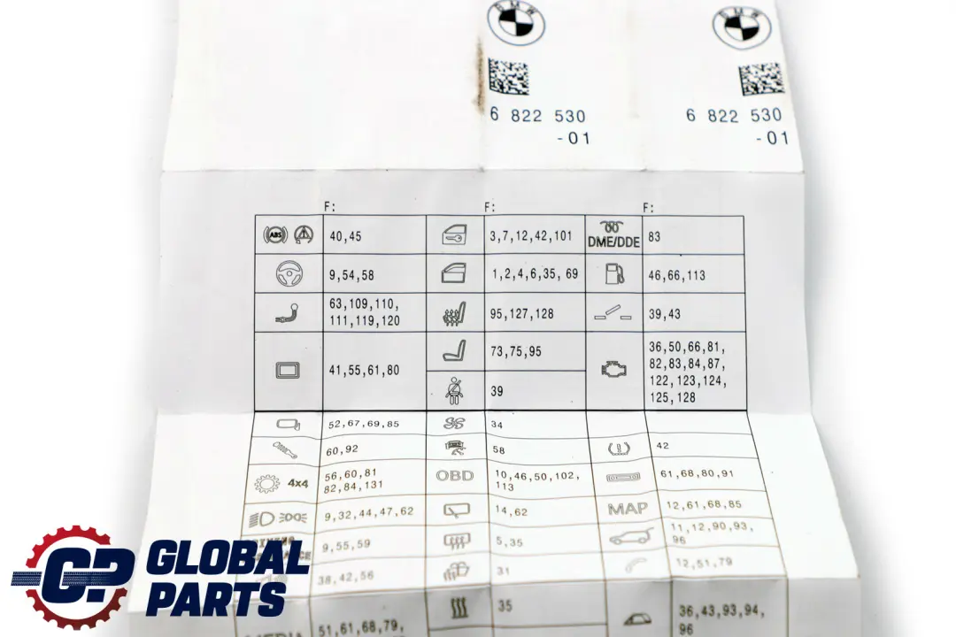 Mapa de la caja de fusibles 7123 para Mini Cooper F55 F56 F57 F60 con número de pieza 6822530 Mini Cooper F55 F56 F57 F60 Mapa de la caja de fusibles 7123 - SKU 6822530 - Número de pieza 6822530