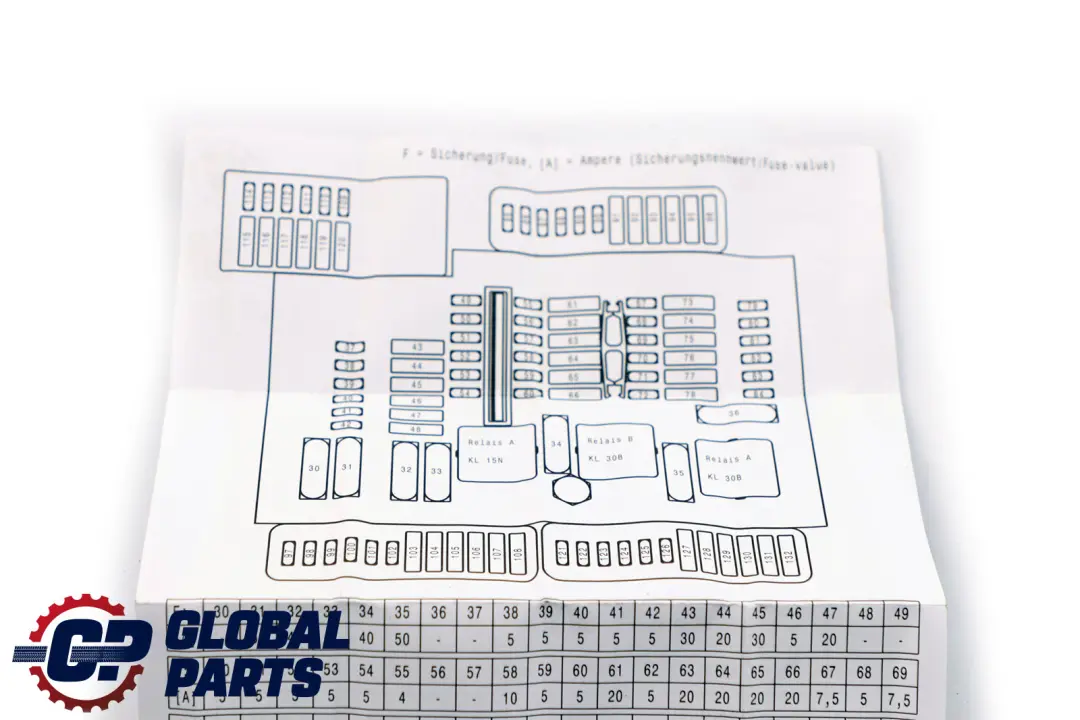 Mini Cooper F55 F56 F57 F60 Fuse Box Map Grouping 7123 - SKU 6822530 - Numéro de pièce 6822530