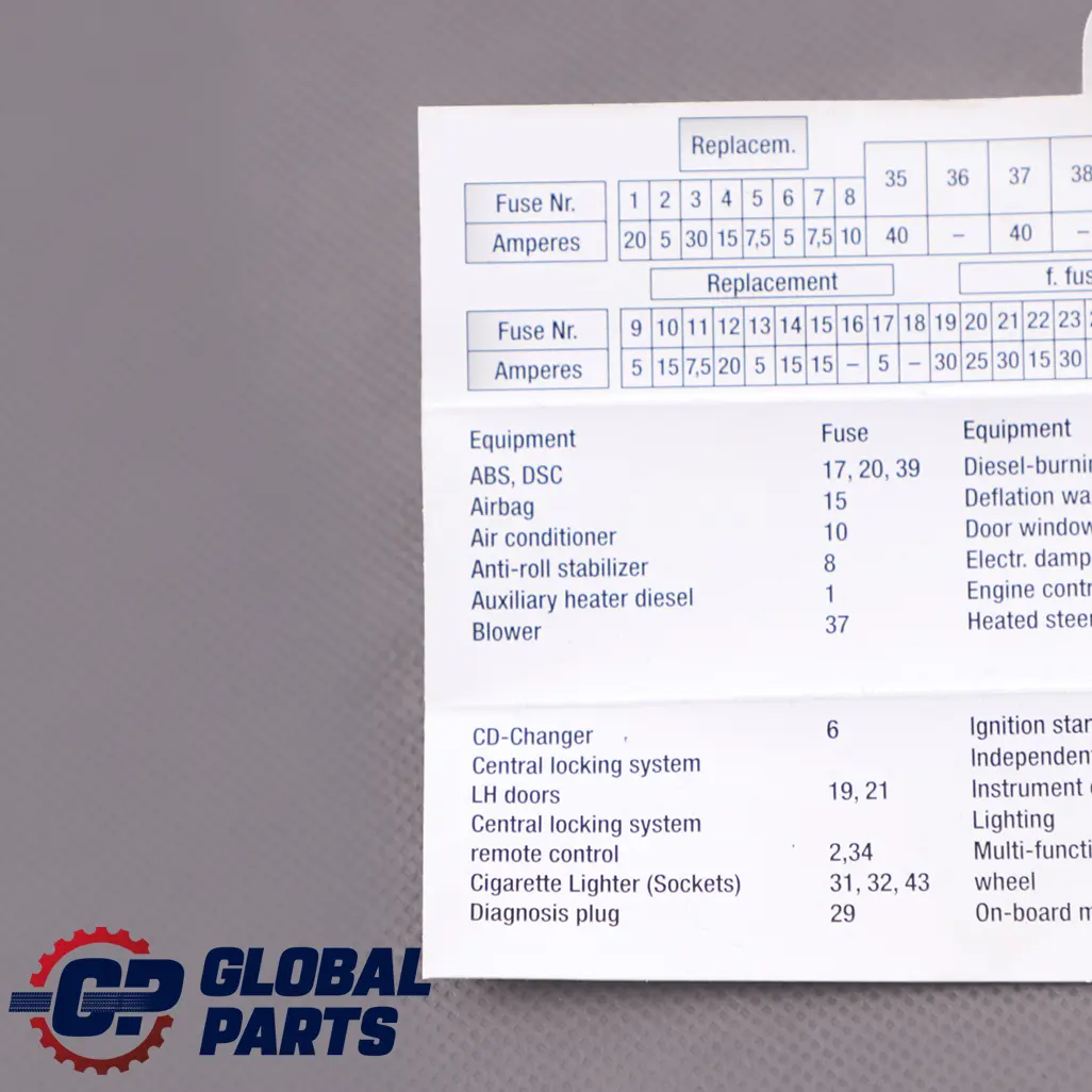 Map Fuse Grouping to BMW 7 Series E65 E66 with Part number 6920155 BMW 7 Series E65 E66 Map Fuse Grouping - SKU 6920155 - Part number 6920155