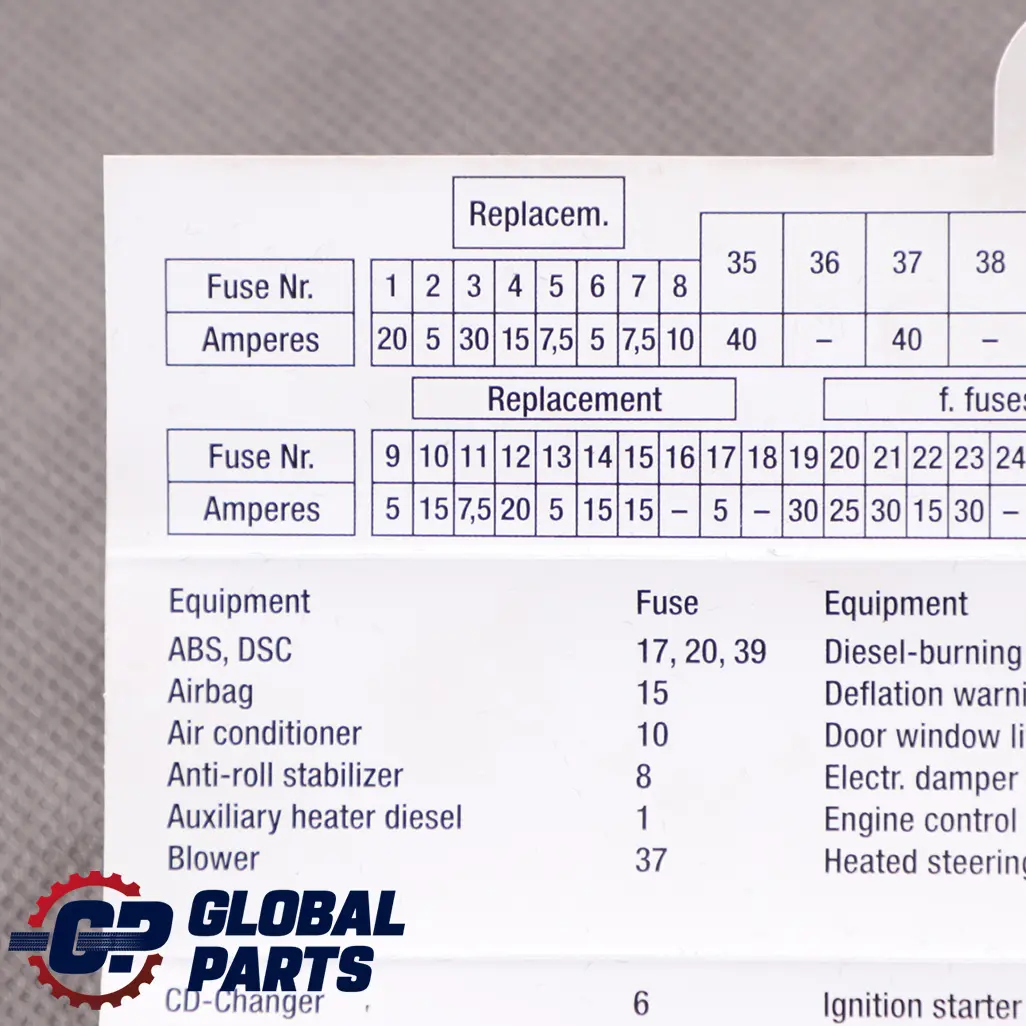 Map Fuse Grouping to BMW 7 Series E65 E66 with Part number 6920155 BMW 7 Series E65 E66 Map Fuse Grouping - SKU 6920155 - Part number 6920155