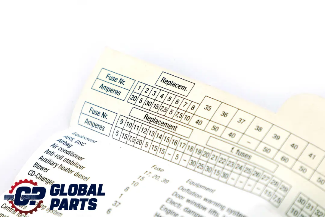 Map Fuse Grouping to BMW 7 Series E65 E66 with Part number 6923288 BMW 7 Series E65 E66 Map Fuse Grouping - SKU 6923288 - Part number 6923288