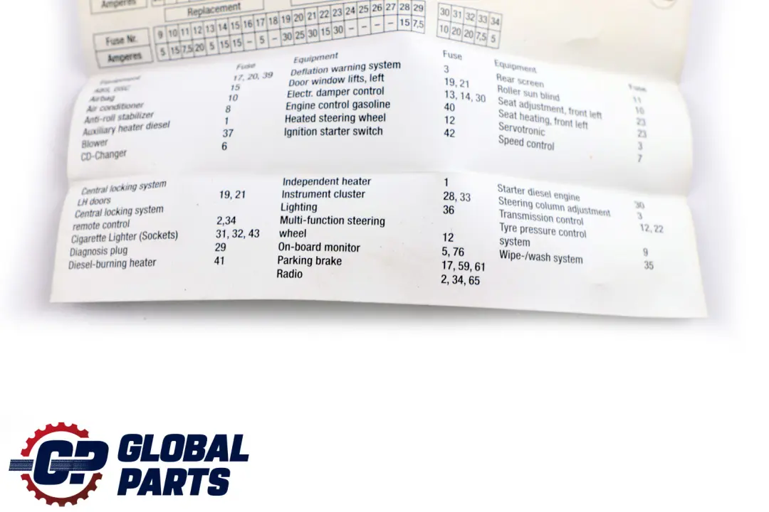 BMW 7 Series E65 E66 Map Fuse Grouping - SKU 6923288 - Part number 6923288