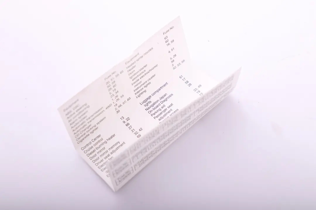 BMW 1 3 Series E87 E90 E91 Key Map Fuse Grouping - SKU 6950250 - Part number 6950250