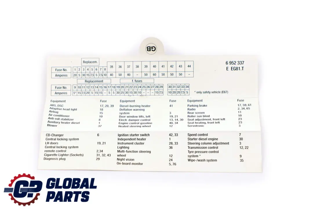 BMW E65 E66 Key Map Fuse Grouping - SKU 6952337 - Part number 6987936