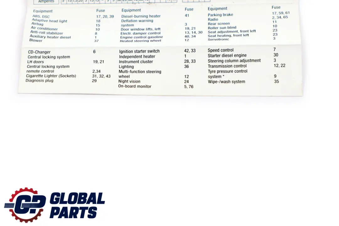 BMW E65 E66 Carte Des Clés Groupement De Fusibles - SKU 6952337 - Numéro de pièce 6987936