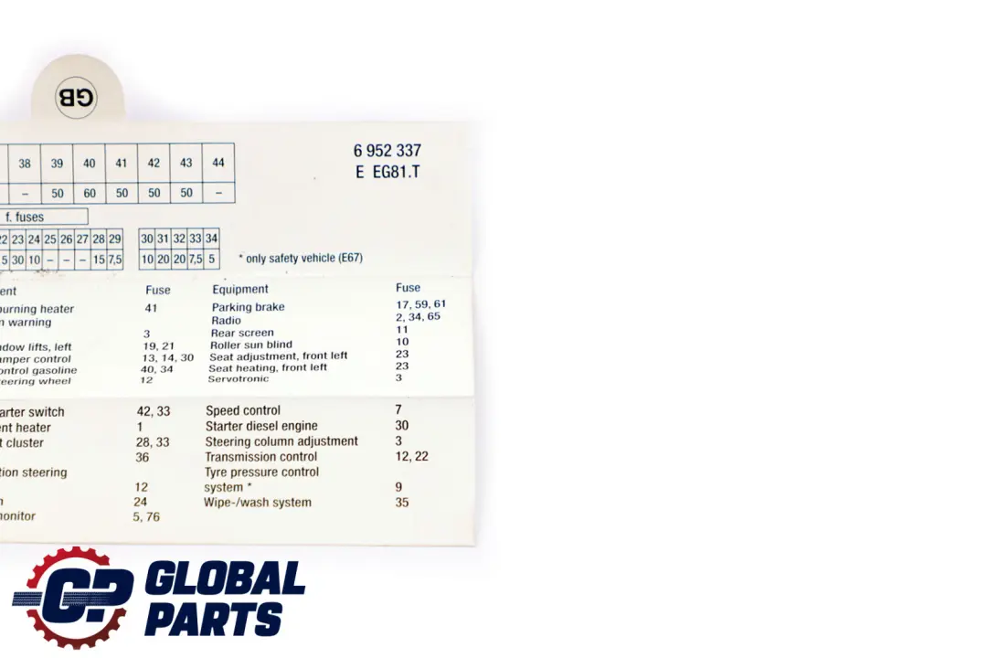BMW E65 E66 Carte Des Clés Groupement De Fusibles - SKU 6952337 - Numéro de pièce 6987936