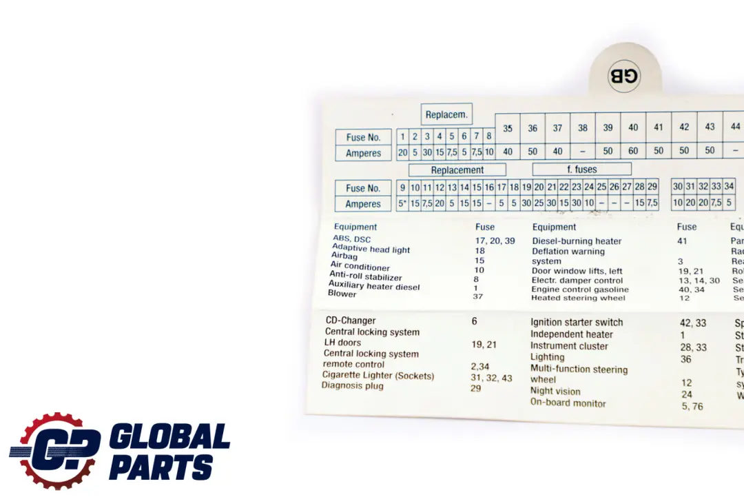 BMW E65 E66 Carte Des Clés Groupement De Fusibles - SKU 6952337 - Numéro de pièce 6987936