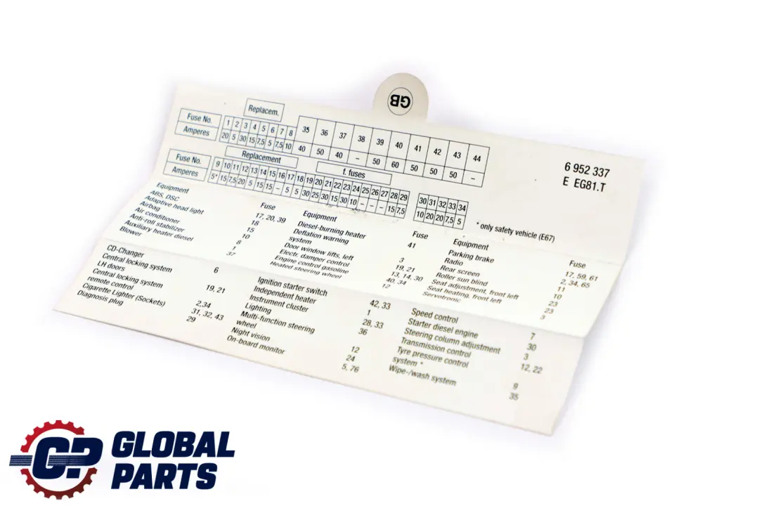 BMW E65 E66 Carte Des Clés Groupement De Fusibles - SKU 6952337 - Numéro de pièce 6987936