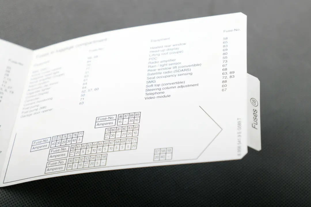 Série 5 E60 LCI E61 Carte des clés Groupe de fusibles pour BMW à propos du numéro de pièce 9177871 BMW Série 5 E60 LCI E61 Carte des clés Groupe de fusibles - SKU 6956541 - Numéro de pièce 9177871