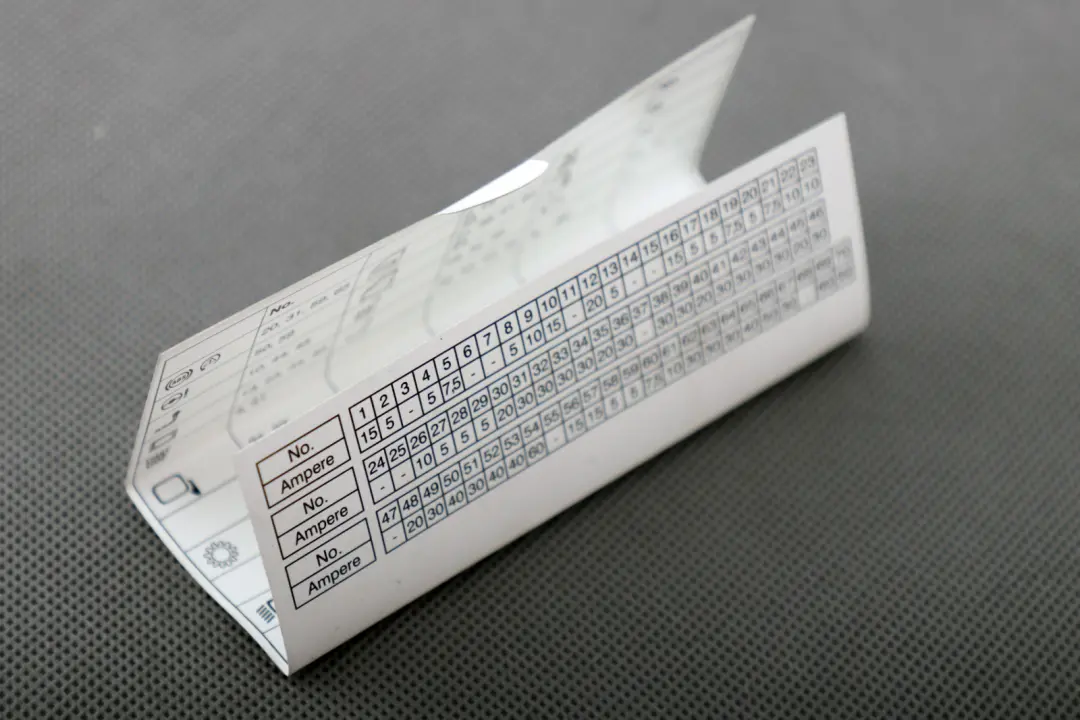 BMW 3 Series E90 Key Map Fuse Grouping Location Allocation - SKU 6958015 - Part number 6958015