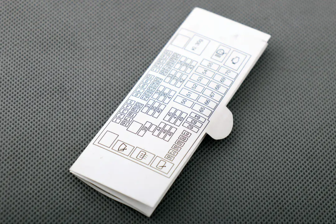 mappa chiave raggruppamento fusibili assegnazione per BMW E90 con numero di parte 6958015 BMW E90 mappa chiave raggruppamento fusibili assegnazione - SKU 6958015 - Numero di parte 6958015