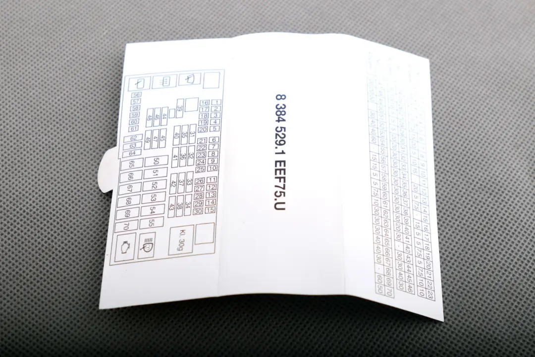 Fuse Distribution Box Map Grouping to BMW 1 3 Series E87 E90 E91 E92 E93 with Part number 8384529 BMW 1 3 Series E87 E90 E91 E92 E93 Fuse Distribution Box Map Grouping - SKU 8384529 - Part number 8384529