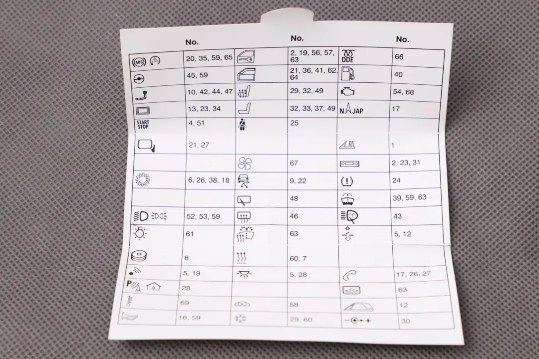 Map Carte Sicherungsbelegung pour BMW E87 E90 E92 E93 à propos du numéro de pièce 9144488 BMW E87 E90 E92 E93 Map Carte Sicherungsbelegung - SKU 9144488 - Numéro de pièce 9144488