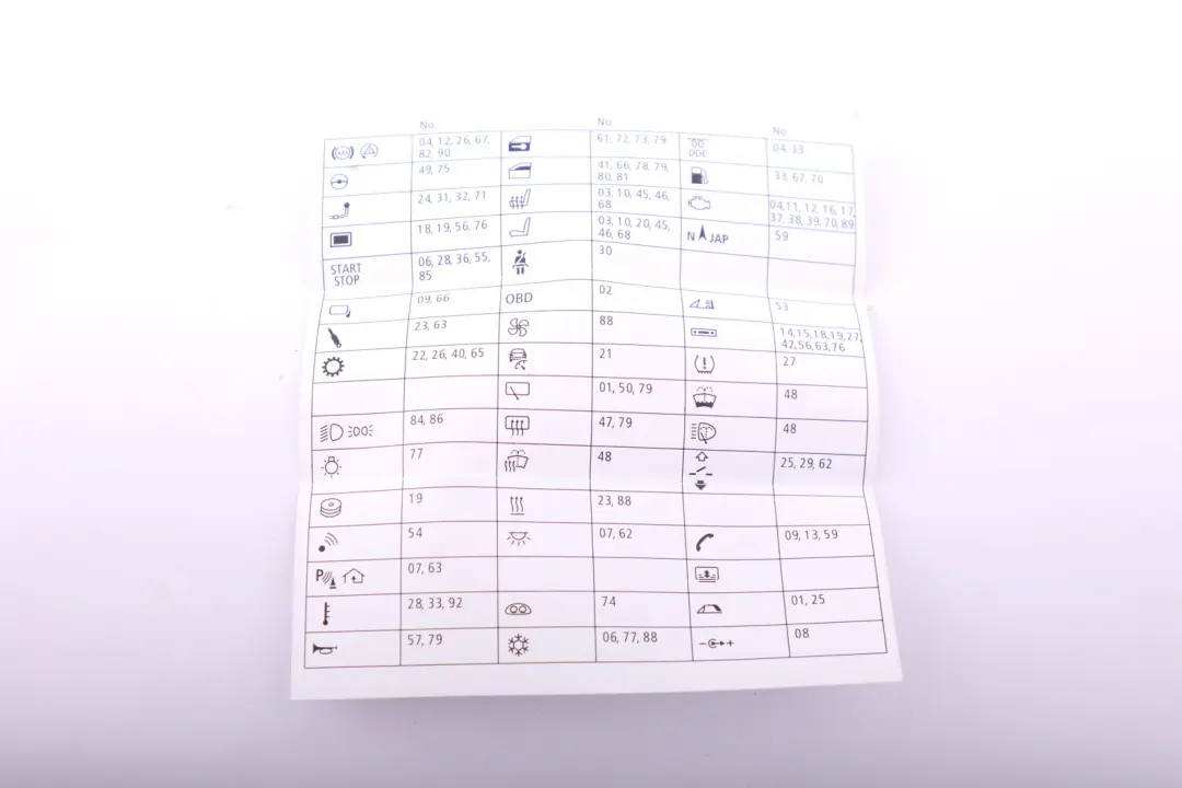 Carte Groupe de Fusibles pour BMW 1 3 E81 E82 E87 E88 E90 E92 E93 M3 à propos du numéro de pièce 9145239 BMW 1 3 E81 E82 E87 E88 E90 E92 E93 M3 Carte Groupe de Fusibles - SKU 9145239 - Numéro de pièce 9145239