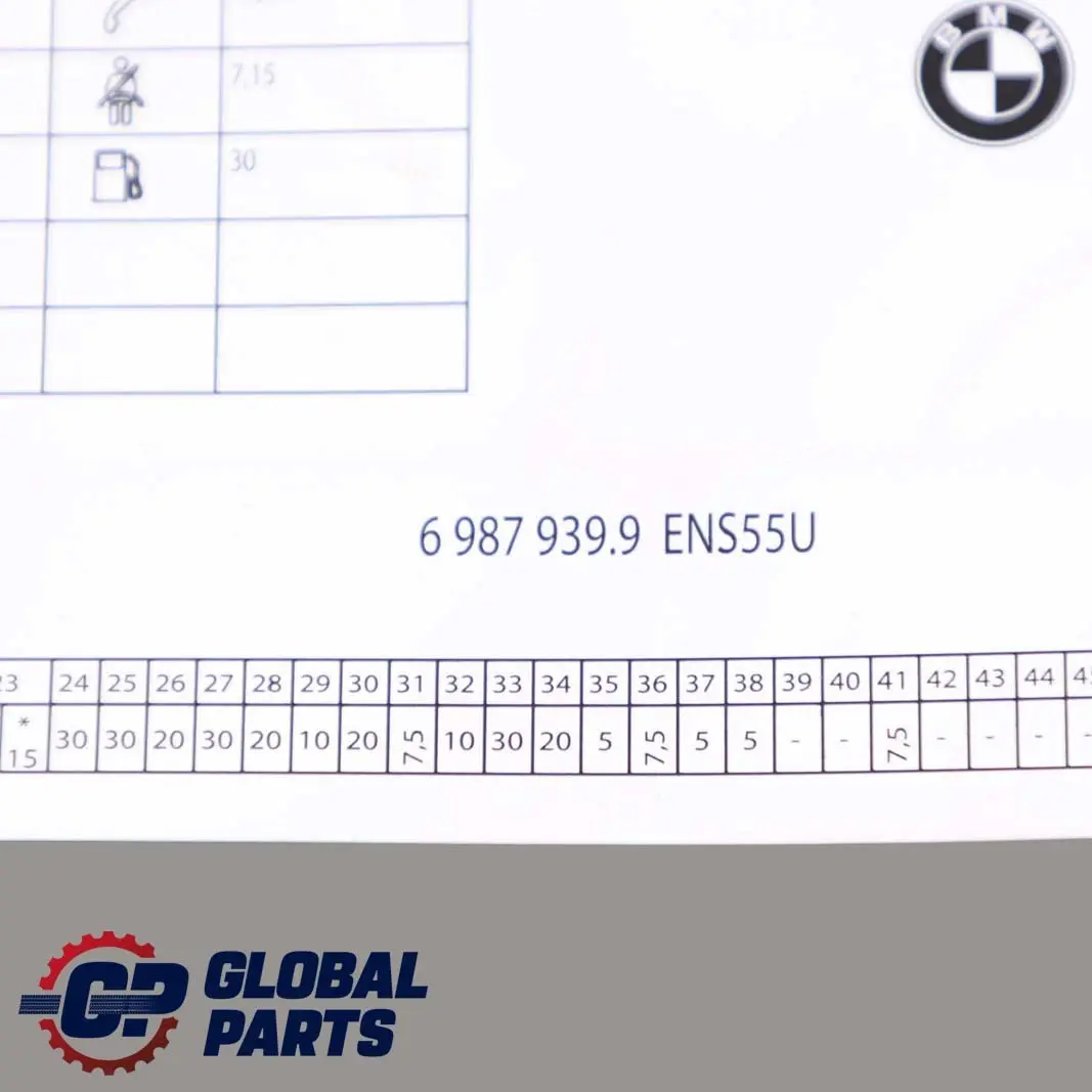 Map Fuse Box Grouping Diagram 6987939 to BMW 5 Series E60 with Part number 9146587 BMW 5 Series E60 Map Fuse Box Grouping Diagram 6987939 - SKU 9146587 - Part number 9146587