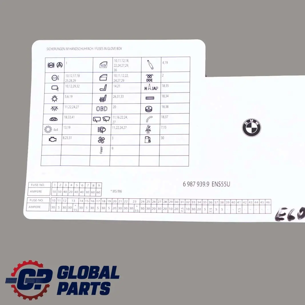 Map Fuse Box Grouping Diagram 6987939 to BMW 5 Series E60 with Part number 9146587 BMW 5 Series E60 Map Fuse Box Grouping Diagram 6987939 - SKU 9146587 - Part number 9146587