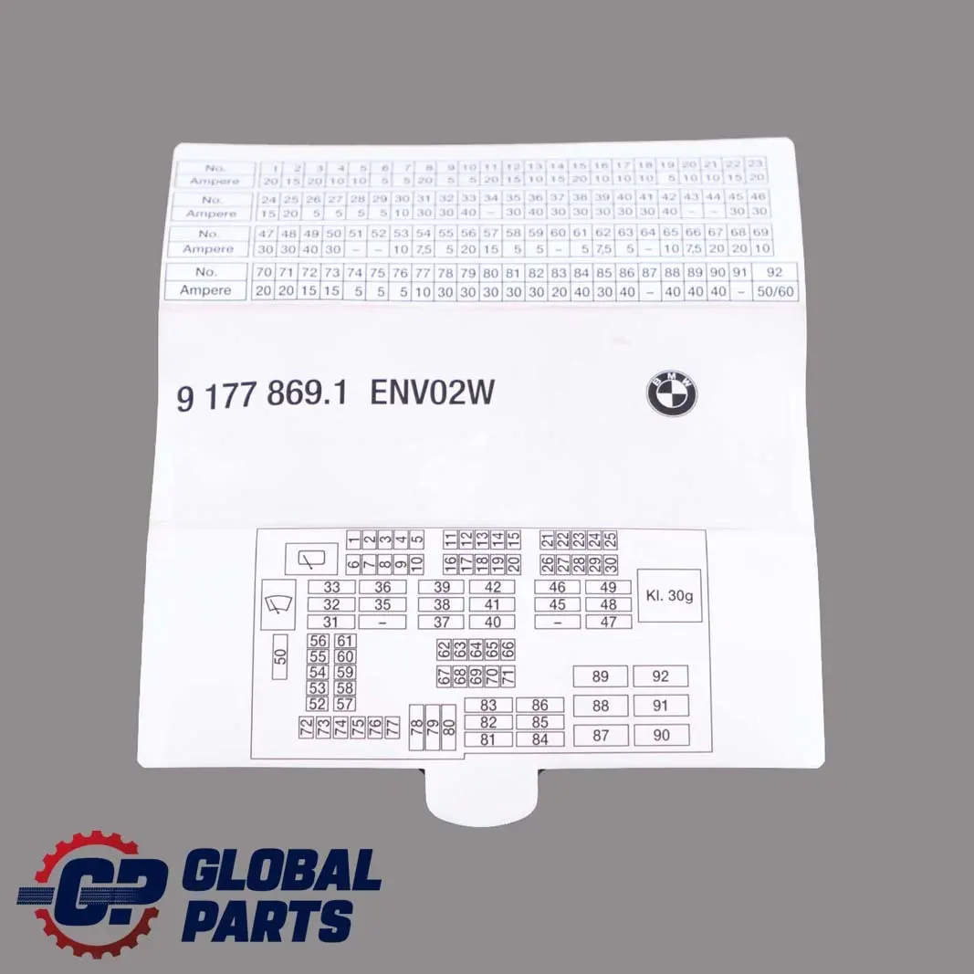 Karte Sicherungsbelegung für BMW 1 3 er E81 E82 E87 E88 E90 E92 E93 LCI M3 mit Teilenummer 9177869 BMW 1 3 er E81 E82 E87 E88 E90 E92 E93 LCI M3 Karte Sicherungsbelegung - SKU 9177869 - Teilenummer 9177869