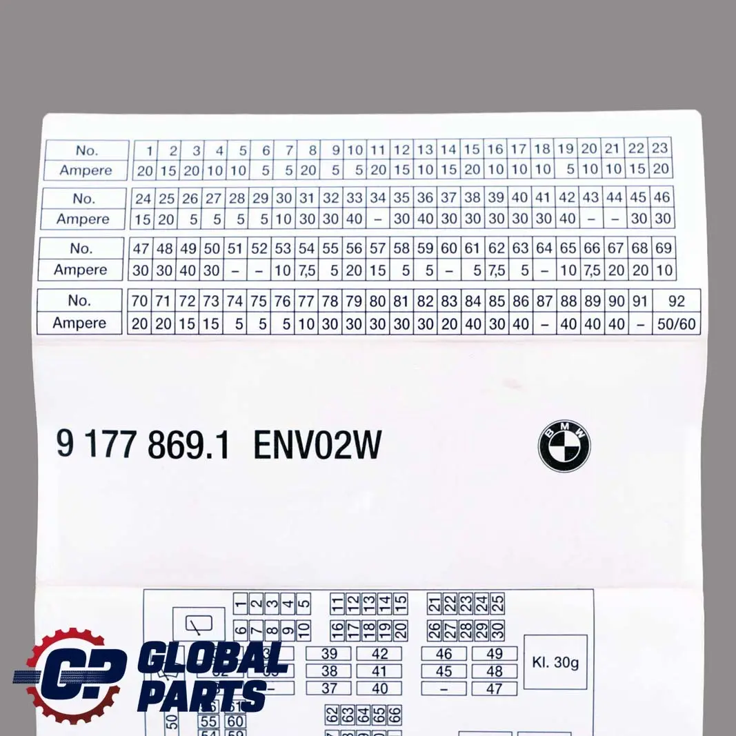 Mappa Raggruppamento fusibili per BMW E81 E82 E87 E88 E90 E92 E93 LCI M3 con numero di parte 9177869 BMW E81 E82 E87 E88 E90 E92 E93 LCI M3 Mappa Raggruppamento fusibili - SKU 9177869 - Numero di parte 9177869