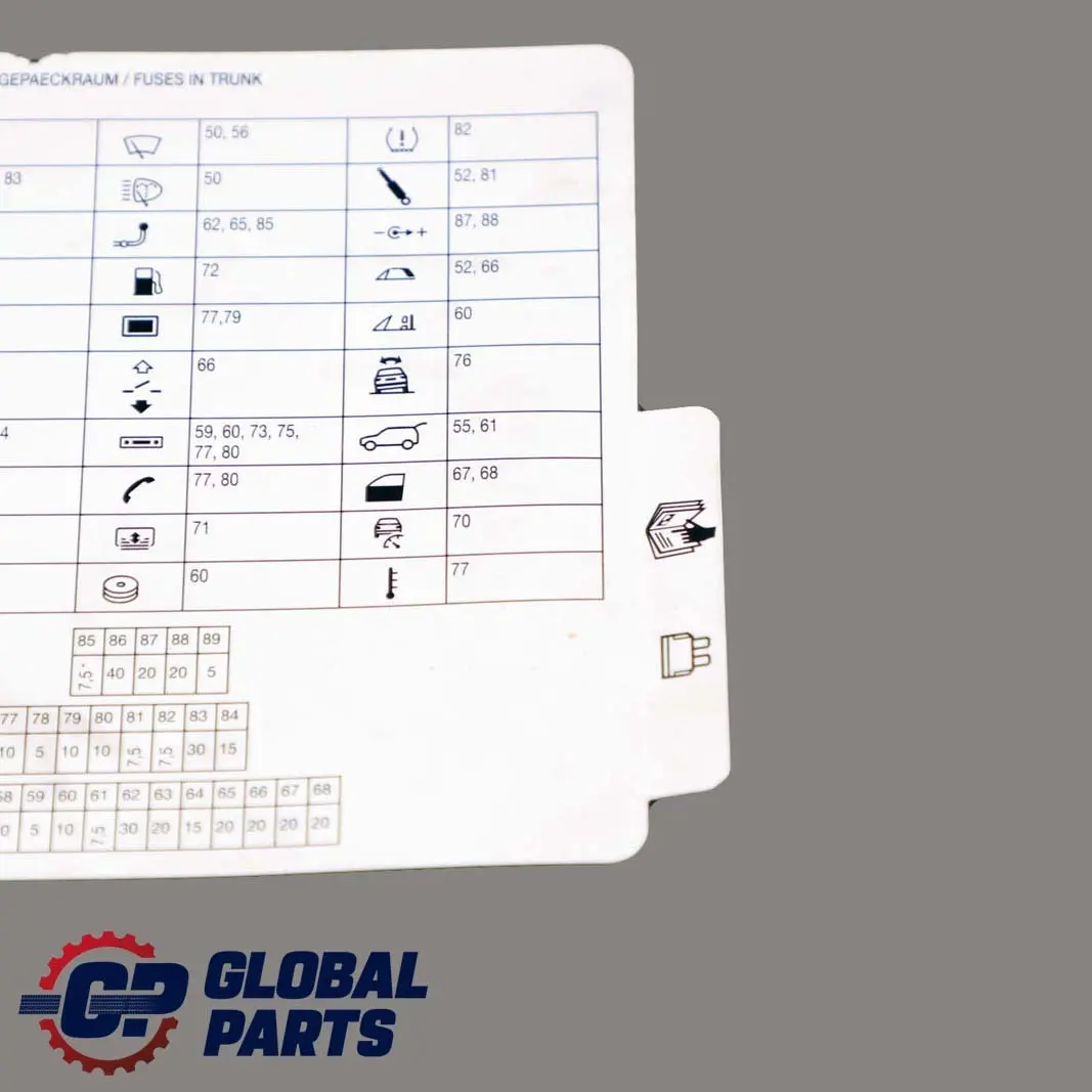 BMW E60 LCI E61 Map Fuse Box Grouping Diagram Card 9156547 - SKU 9177871 - Part number 9177871