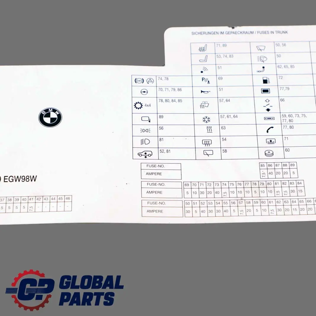 BMW E60 LCI E61 Map Fuse Box Grouping Diagram Card 9156547 - SKU 9177871 - Part number 9177871