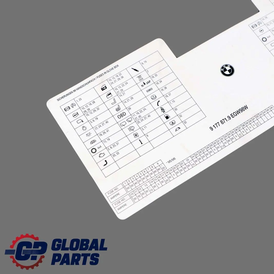 BMW E60 LCI E61 Map Fuse Box Grouping Diagram Card 9156547 - SKU 9177871 - Part number 9177871