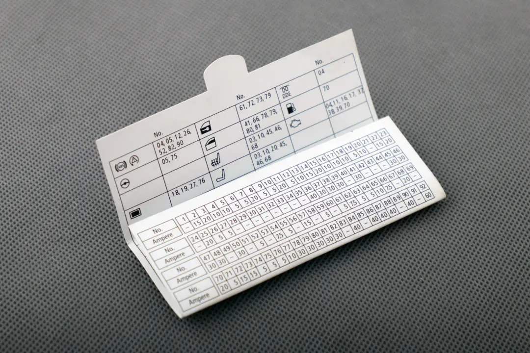 BMW Z4 Series E89 Map Fuse Card Grouping Fuce Location - SKU 9184558 - Part number 9184558