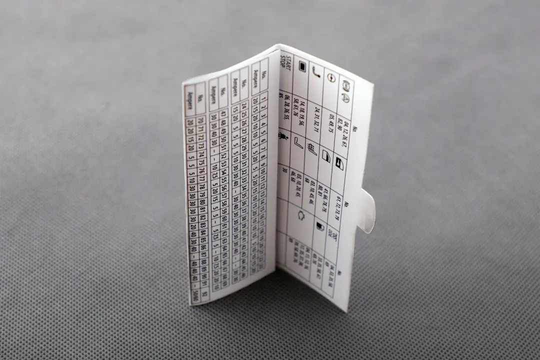 Key Map Fuse Grouping pour BMW E81 E82 E88 E90 E91 E92 E93 à propos du numéro de pièce 9232904 BMW E81 E82 E88 E90 E91 E92 E93 Key Map Fuse Grouping - SKU 9212486 - Numéro de pièce 9232904