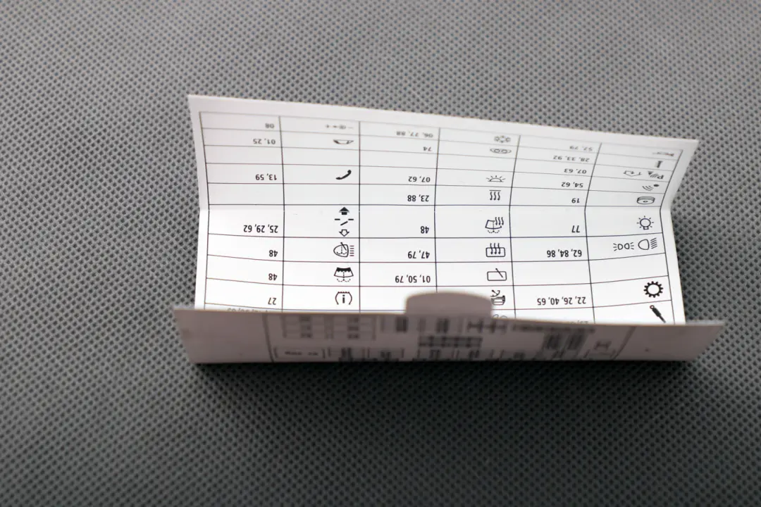 BMW 1 3 Series E81 E82 E88 E90 E91 E92 E93 Key Map Fuse Grouping - SKU 9212486 - Part number 9232904