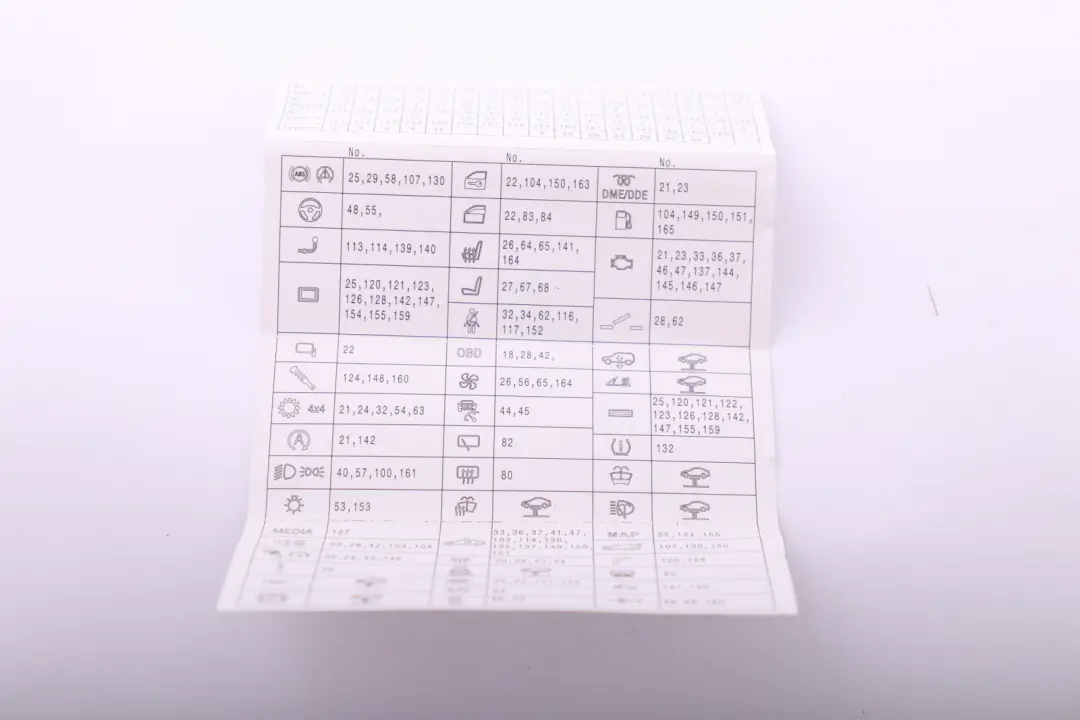 Skrzynka Bezpieczników Schemat do BMW F20 F21 F30 F80 o numerze 9337884 BMW F20 F21 F30 F80 Skrzynka Bezpieczników Schemat - SKU 9337884 - Numer Części 9337884