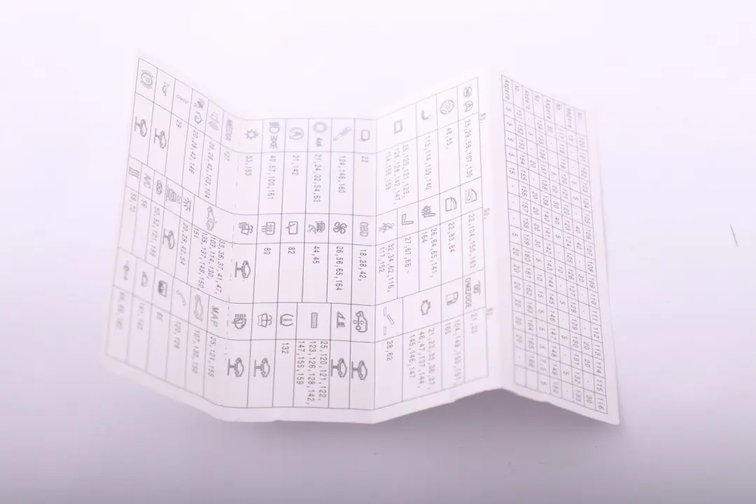 Fuse Distribution Box Karte Gruppierung für BMW F20 F21 F30 F80 mit Teilenummer 9337884 BMW F20 F21 F30 F80 Fuse Distribution Box Karte Gruppierung - SKU 9337884 - Teilenummer 9337884